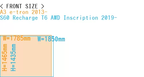 #A3 e-tron 2013- + S60 Recharge T6 AWD Inscription 2019-